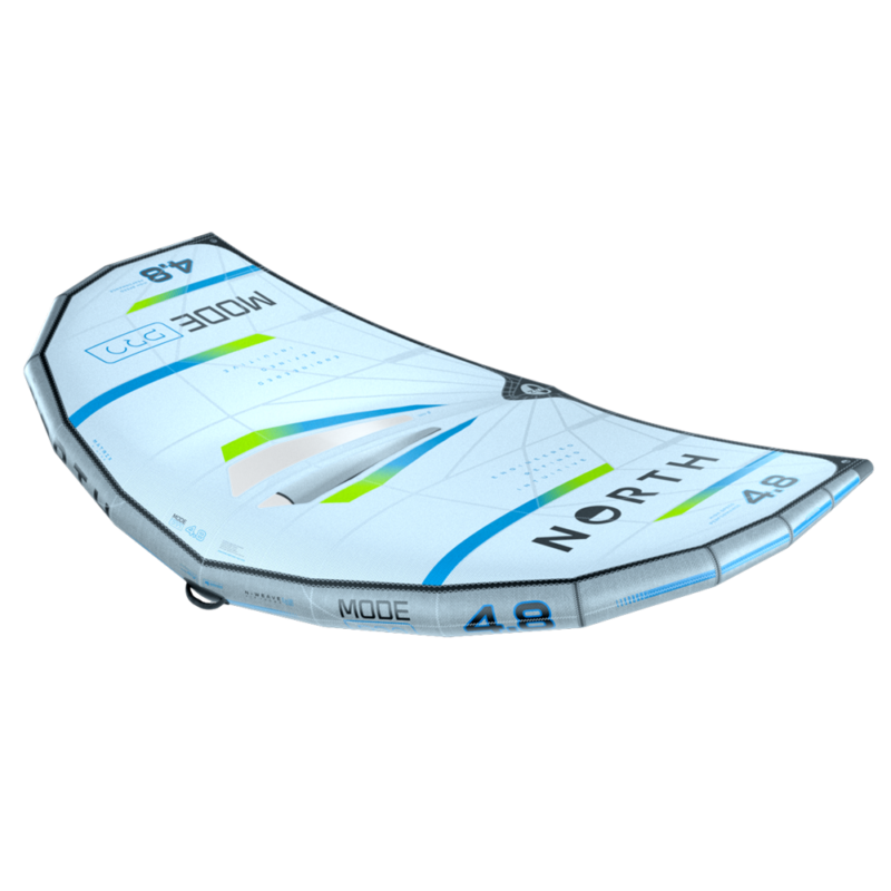 North Mode Pro